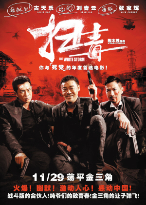 奥克兰商学院物理学文凭证书